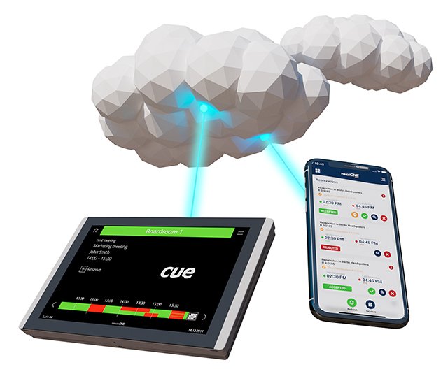 TouchONE hosting SaaS 100 software inteligente e intuitivo de navegación, reservas, administración y análisis