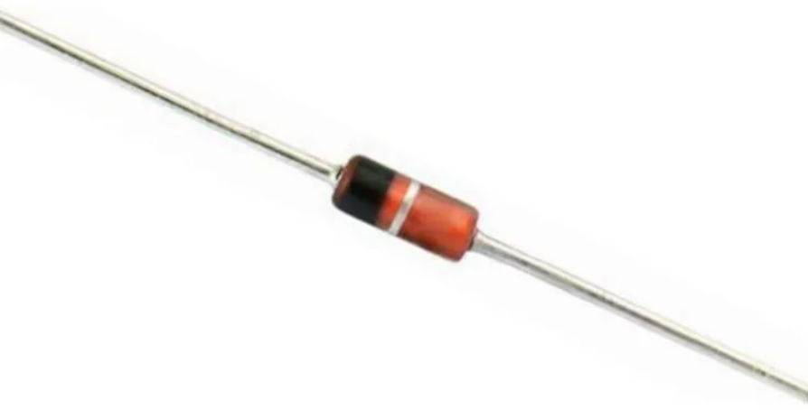 Termistores de coeficiente de temperatura negativo (NTC) Glass Encapsulated 10K Ohm +/- 5% 25C